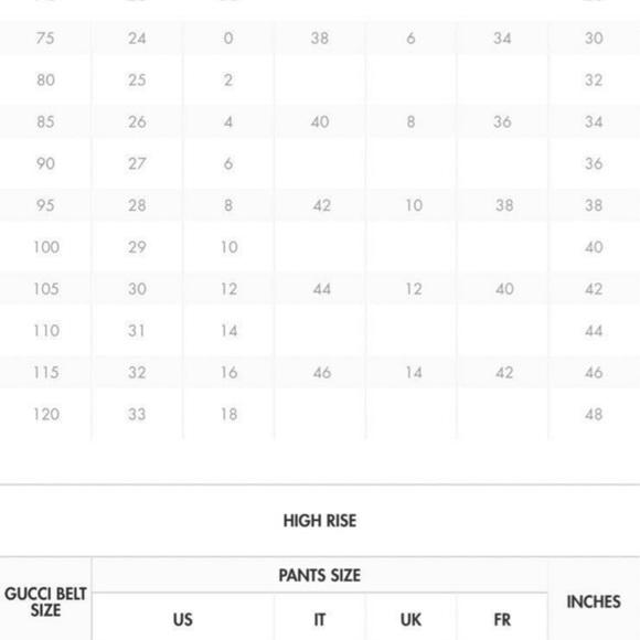 ✨❤️🔥Vintage✨❤️🔥Gucci Reversible Belt - Picture 4 of 6